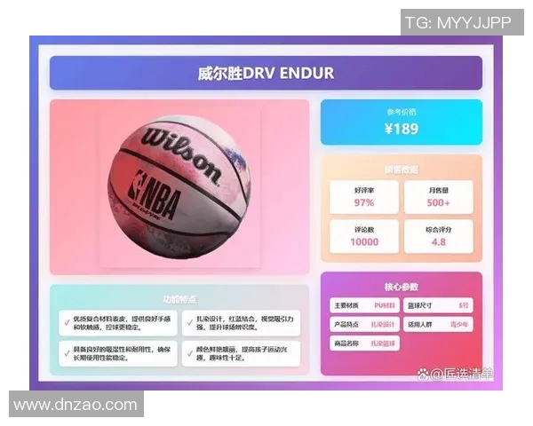 篮球装备选购指南：精选球衣推荐助你提升场上表现MBA