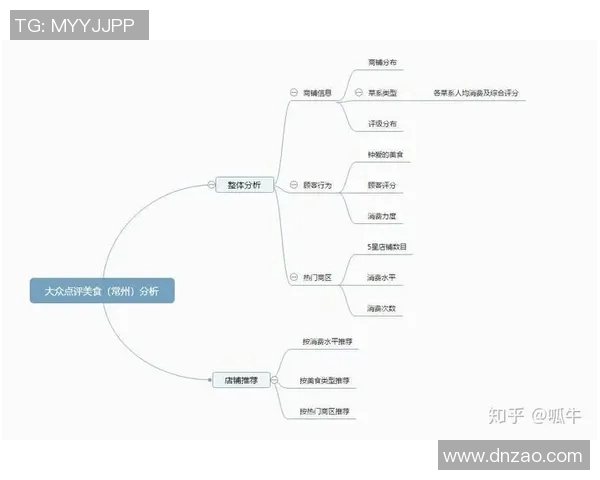 北京排球队在锦标赛中的技术表现分析与点评探讨 北京排球队在锦标赛中的技术表现分析与点评探讨