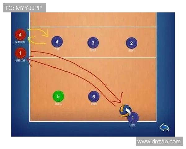 杭州排球队的节奏揭秘:深度解析排球运动的魅力与策略 杭州排球队的节奏揭秘:深度解析排球运动的魅力与策略