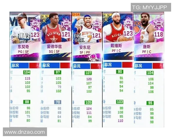 激情对决NBA猛龙与奇才的巅峰对抗赛即将上演