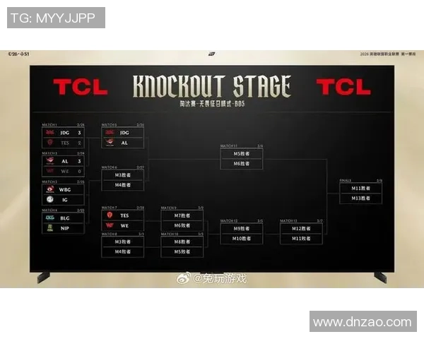 英雄联盟战术深度解析：揭秘WE战队的胜利秘诀与策略布局