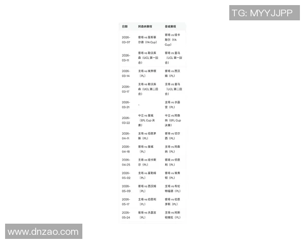 足总杯曼联对热刺比赛时间及赛程安排详解
