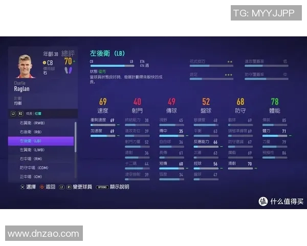 广州足球队挑战赛个人能力分析与表现评估探讨